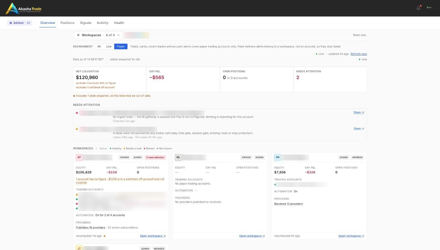 Advisor overview screenshot