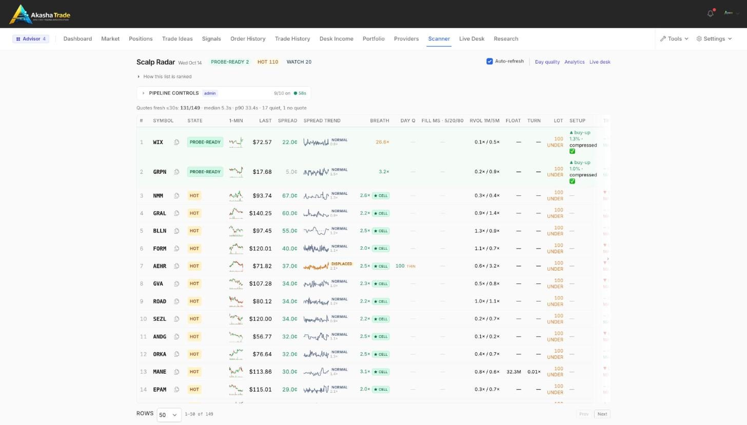 Scalp Radar screenshot