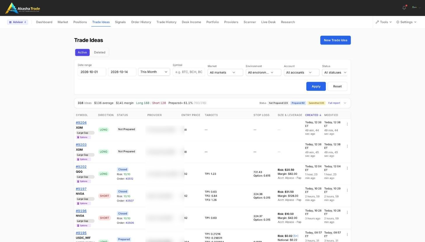 Trade ideas screenshot
